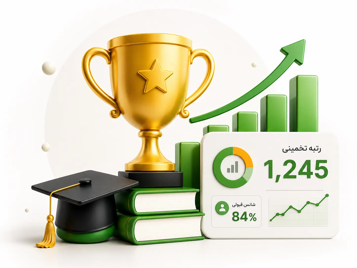 تخمین رتبه کنکور ارشد برق — جام، کلاه فارغ‌التحصیلی و داشبورد رتبه